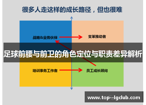 足球前腰与前卫的角色定位与职责差异解析