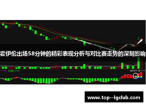 霍伊伦出场58分钟的精彩表现分析与对比赛走势的深刻影响