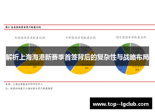 解析上海海港新赛季首签背后的复杂性与战略布局