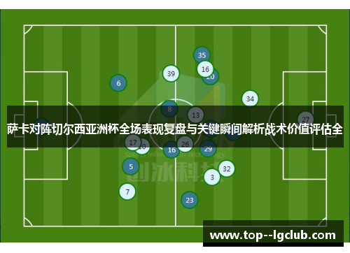 萨卡对阵切尔西亚洲杯全场表现复盘与关键瞬间解析战术价值评估全 萨卡对阵切尔西亚洲杯全场表现复盘与关键瞬间解析战术价值评估全