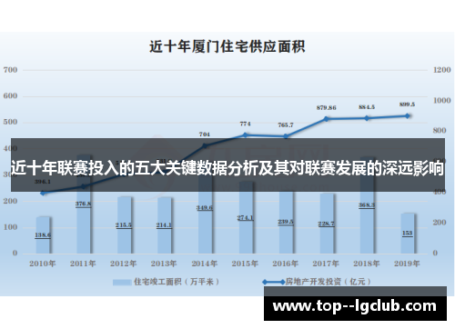 近十年联赛投入的五大关键数据分析及其对联赛发展的深远影响 近十年联赛投入的五大关键数据分析及其对联赛发展的深远影响